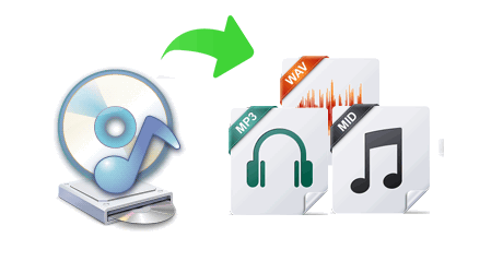 convert cda to mp3 free software