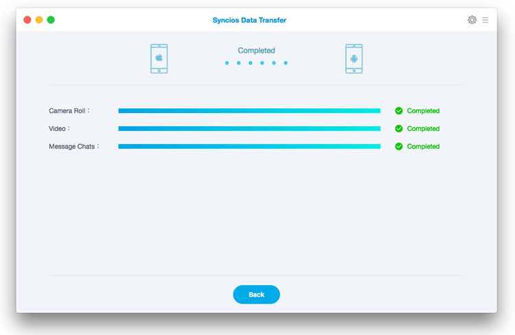 syncios data recovery trial coins